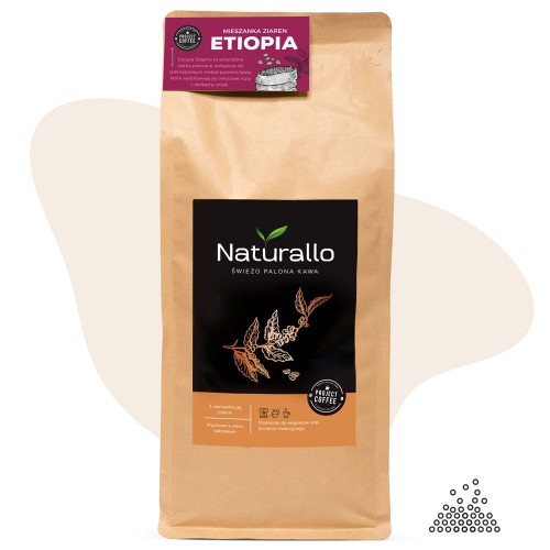 naturallo-kawa-etiopia-1kg-mielona.jpg